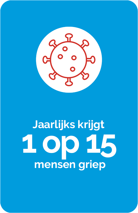 griepcijfers